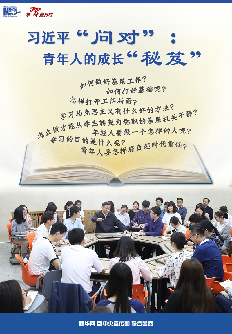 学习进行时丨习近平“问对”:青年人的成长“秘笈”(图1) 学习进行时丨习近平“问对”:青年人的成长“秘笈”(图1)